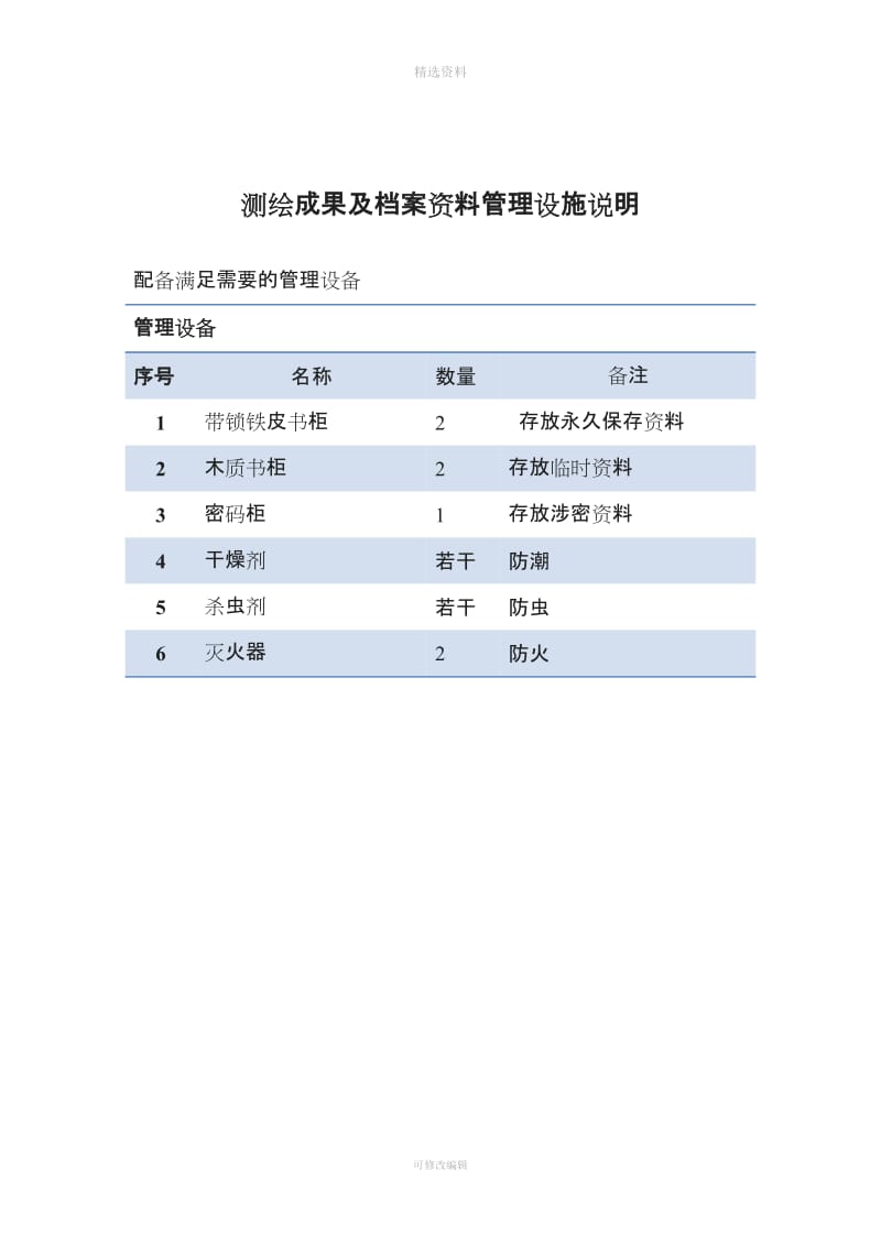 测绘成果及资料档案管理制度_第3页