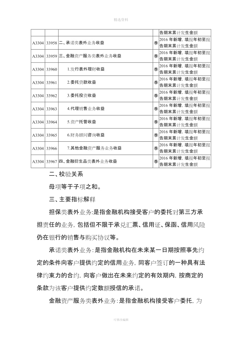 表外业务专项统计制度修订内容_第3页