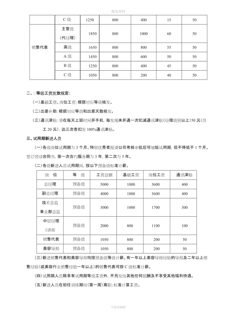 美容院公司薪酬制度_第2页