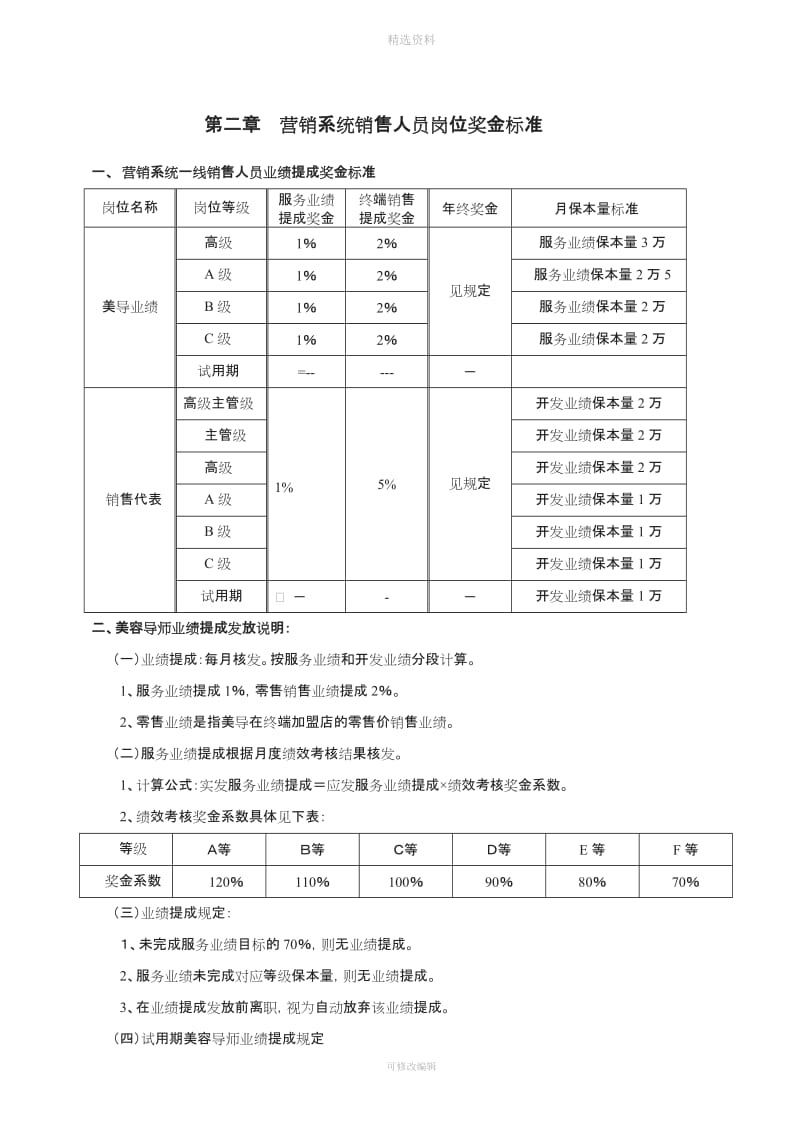 美容院公司薪酬制度_第3页