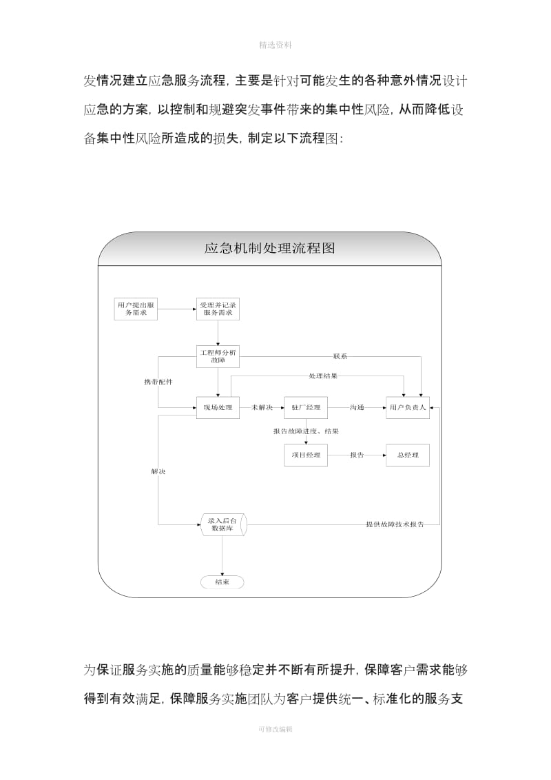 日常运维管理制度_第3页