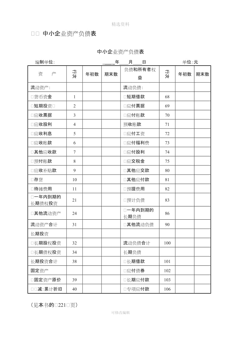 中小企业财务管理制度表格_第2页