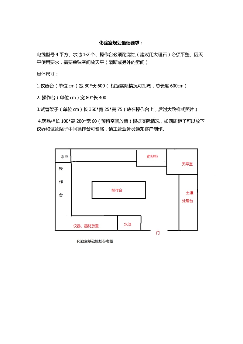 测土配方化验室建设及管理制度_第1页