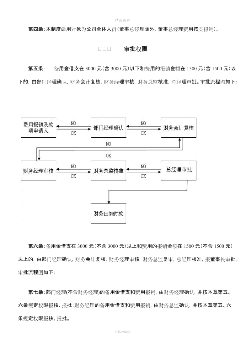 费用报销审批制度及流程_第2页