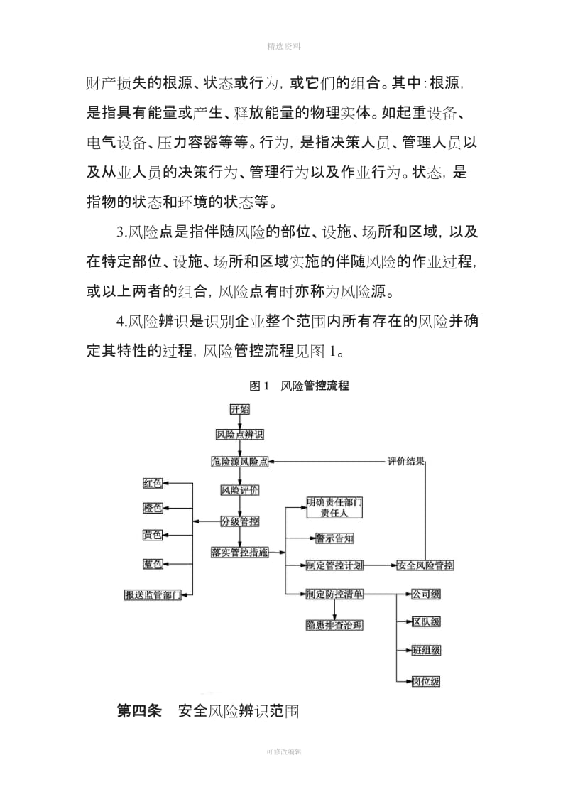 双控体系管理制度_第2页