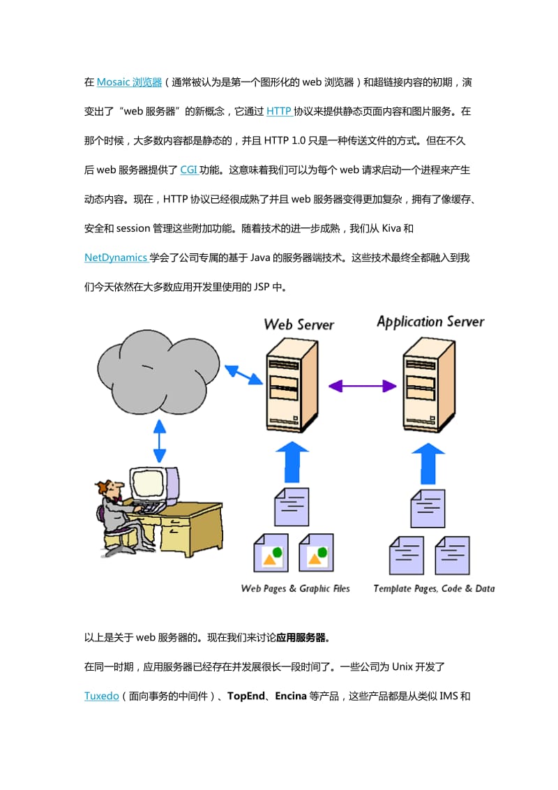 Web服务器的工作原理_第2页