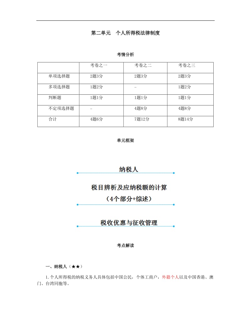 个人所得税法律制度_第1页