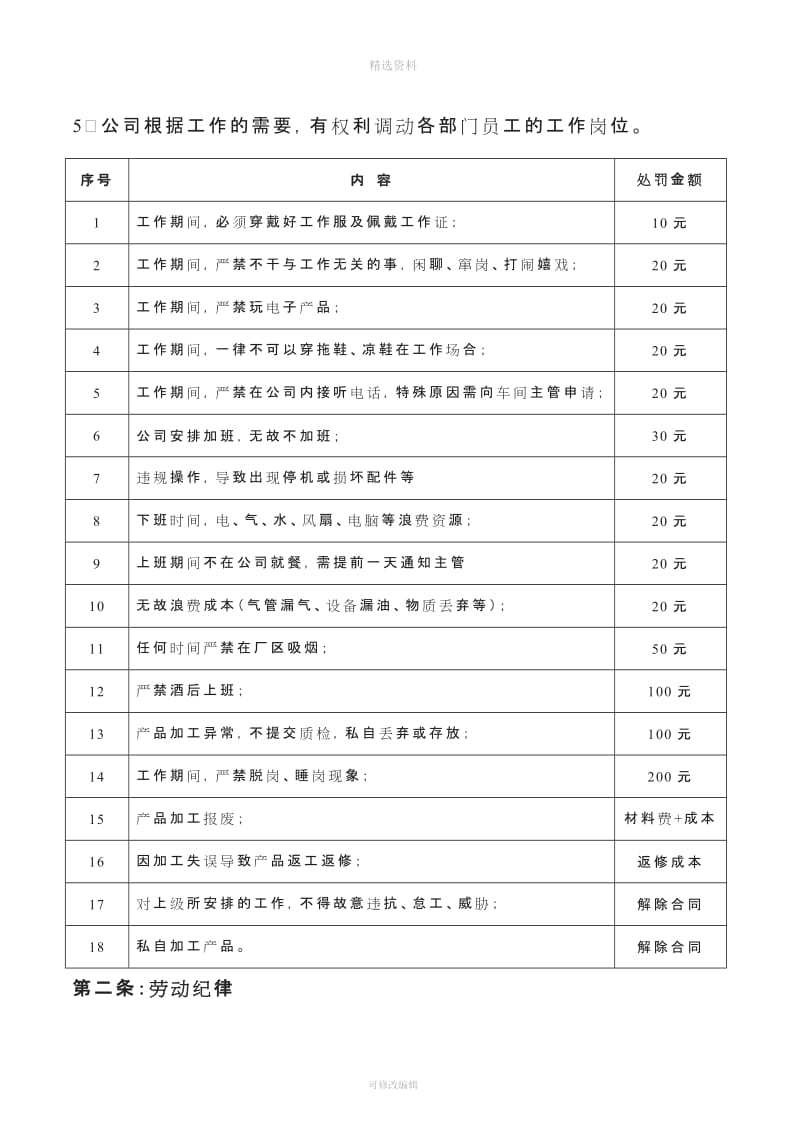 车间员工管理制度_第3页