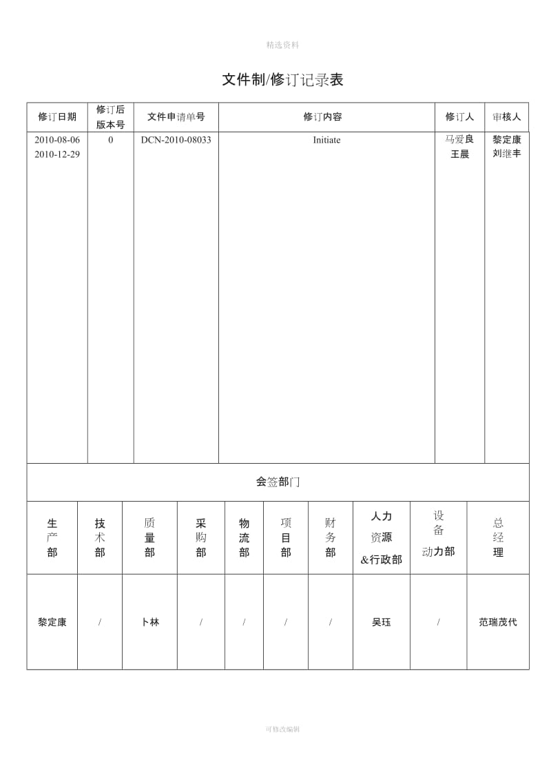 生产部绩效管理制度_第2页