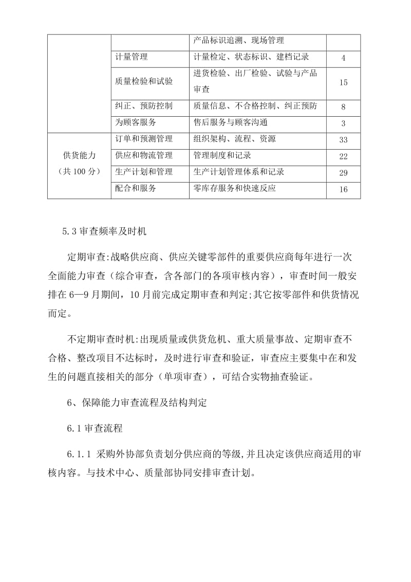 供应商保证能力审查管理制度_第3页