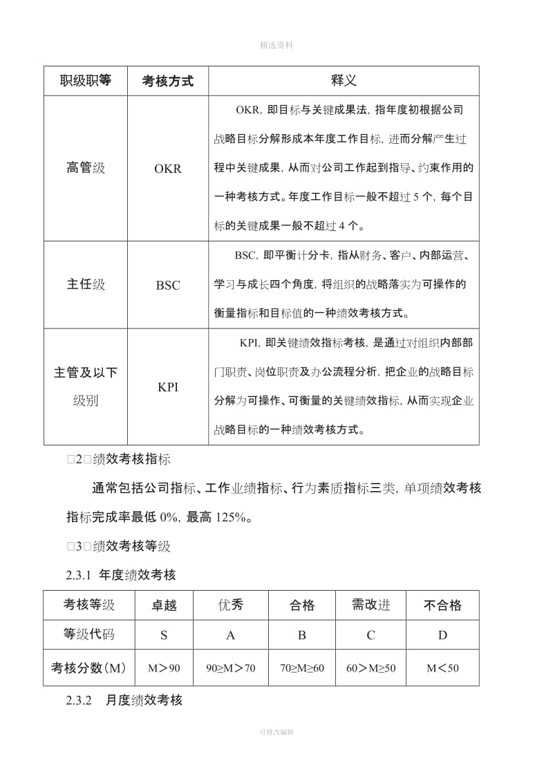 公司绩效考核管理制度_第3页