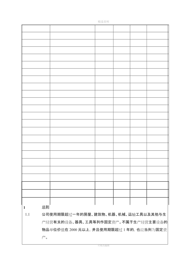 BCW固定资产管理制度_第2页