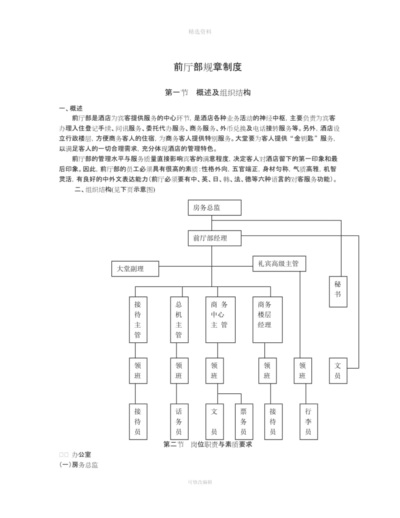 酒店前厅部规制度_第1页