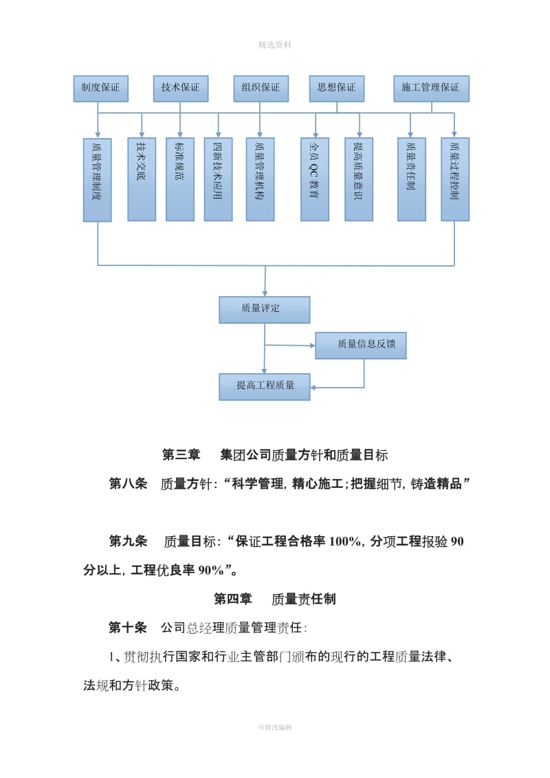 集团公司质量管理制度_第3页