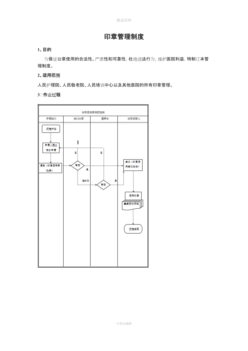 印章管理制度[002]_第1页