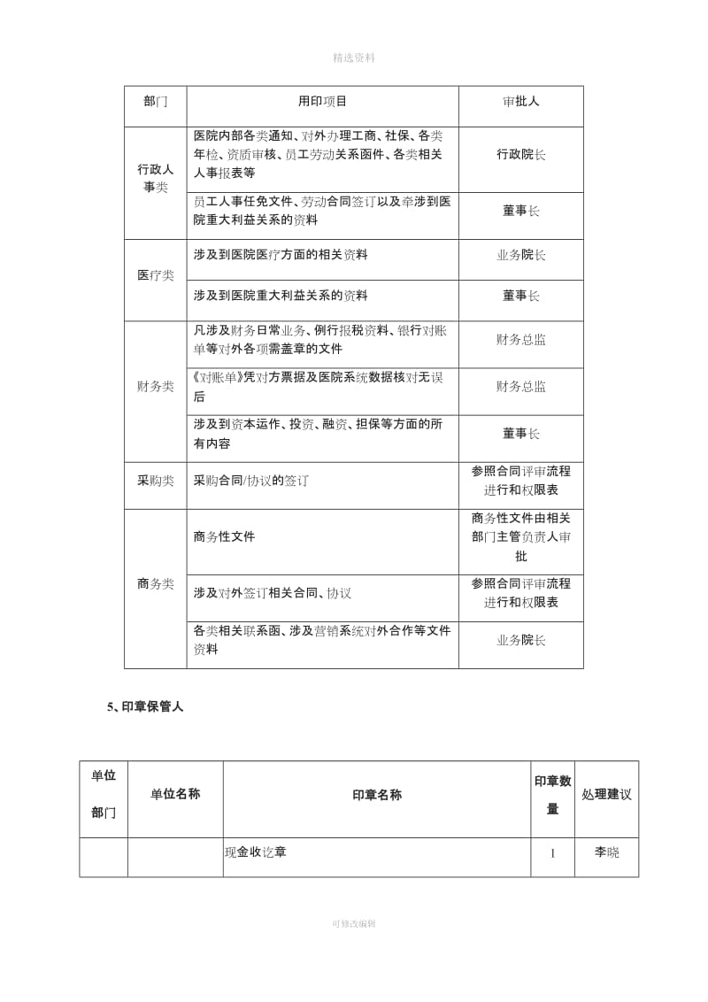 印章管理制度[002]_第3页