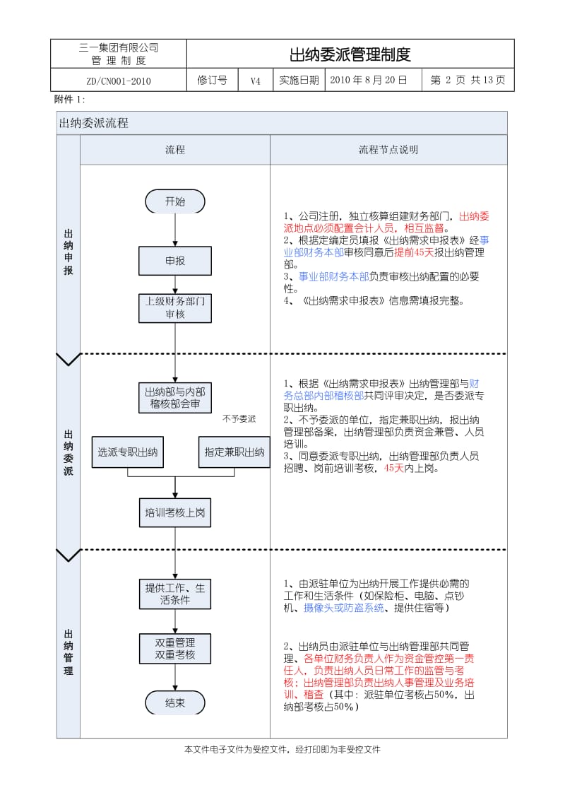 出纳委派管理制度[001]_第2页