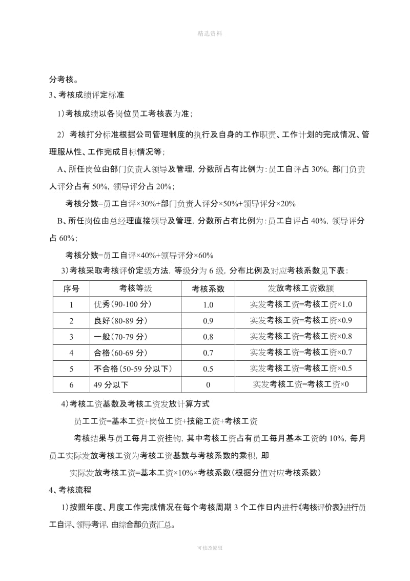 办公室考核管理制度_第2页