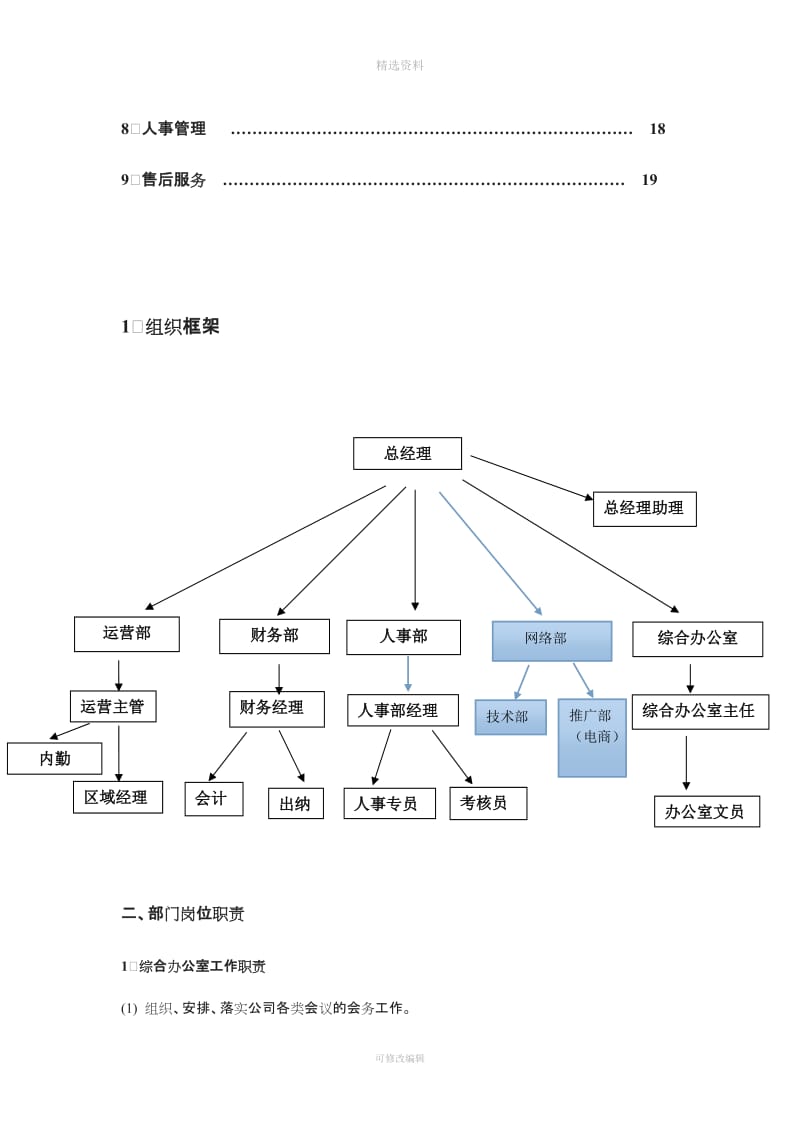 公司运营管理制度[001]_第3页