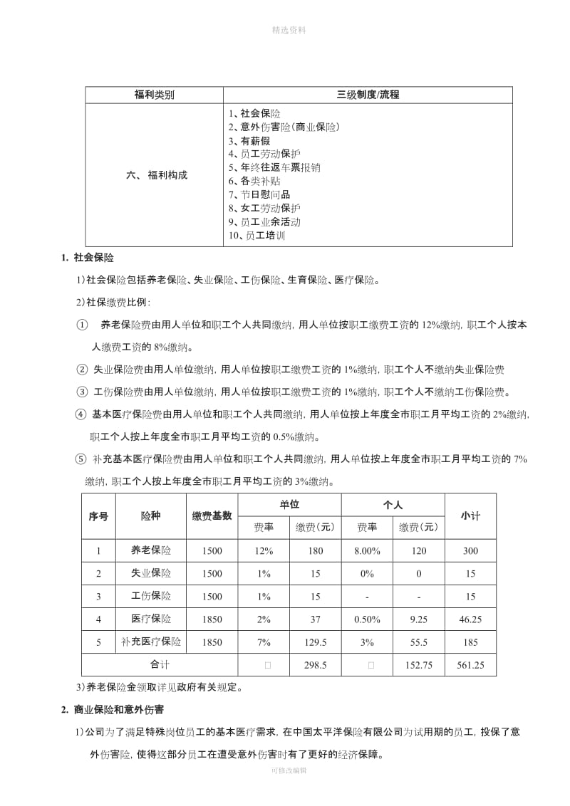 公司福利制度_第2页