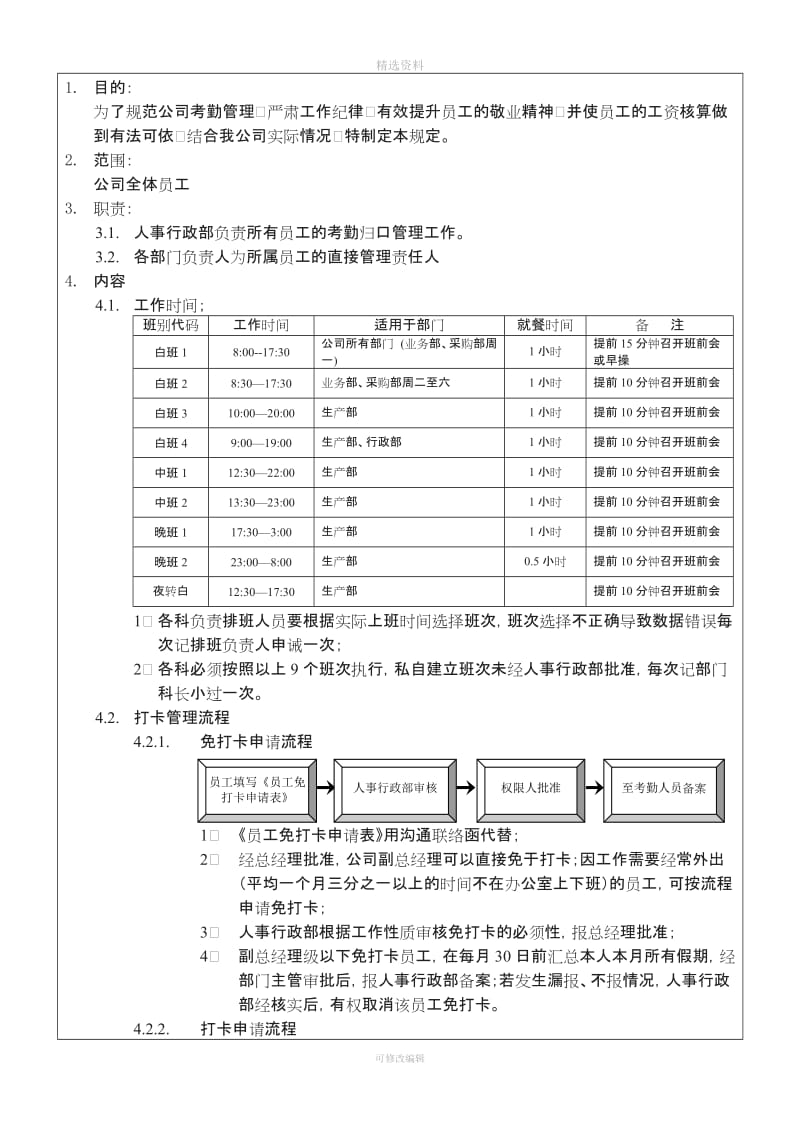 考勤管理制度版_第1页