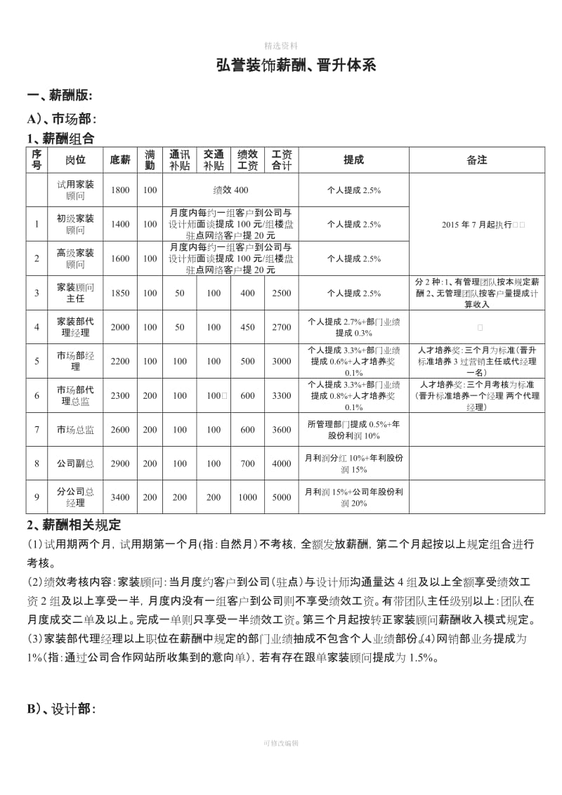 装饰公司薪酬提成制度_第1页