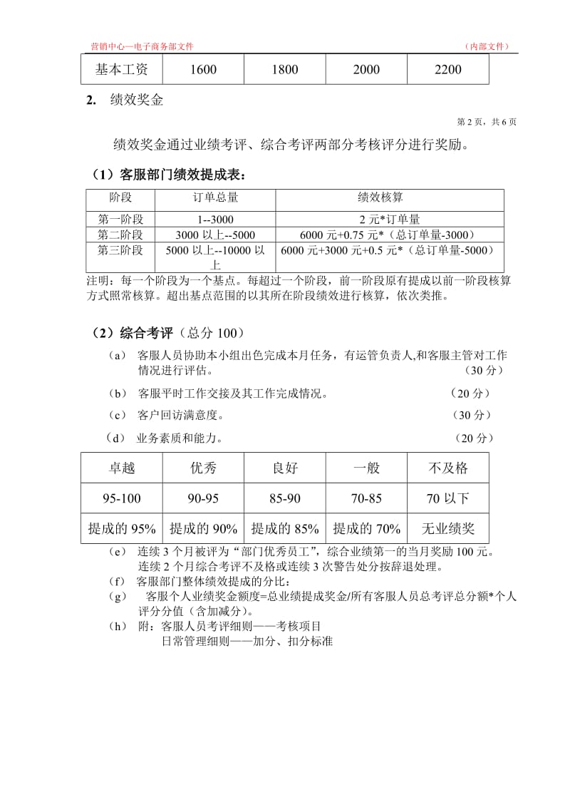 淘宝客服考核标准及薪资制度规范_第3页