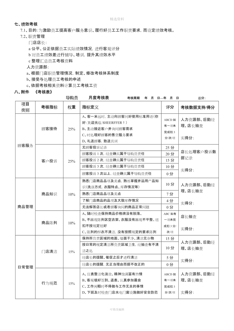 门店薪酬绩效管理制度_第2页