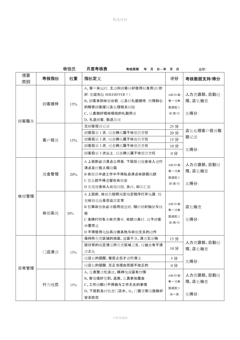 门店薪酬绩效管理制度_第3页