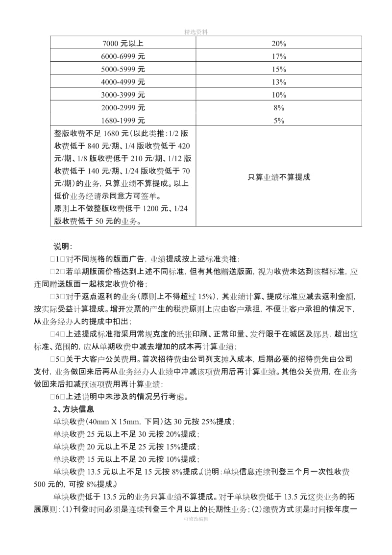 市场部门员工资及奖励制度_第2页