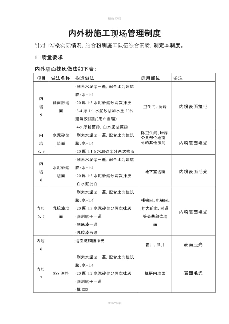 内外粉施工现场管理制度_第2页