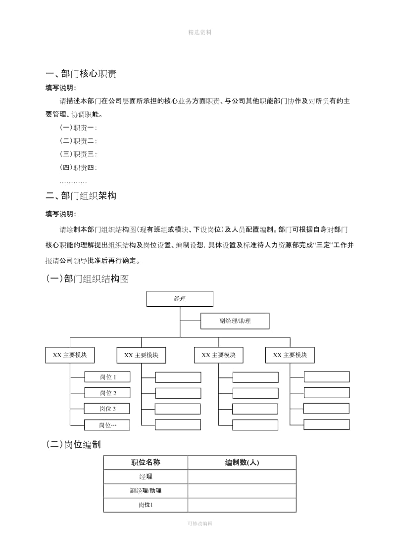 xx公司各部门组织架构、岗位设置及制度建设梳理模板_第2页