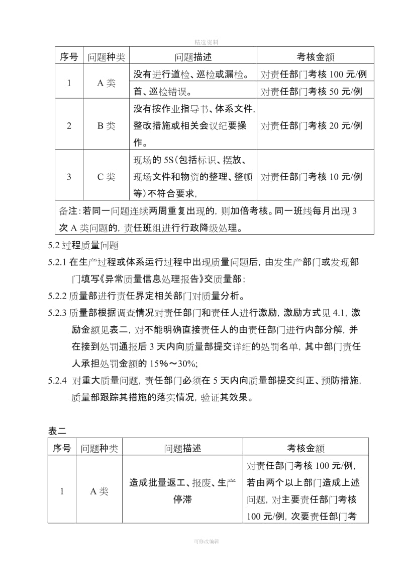 质量激励制度[001]_第3页