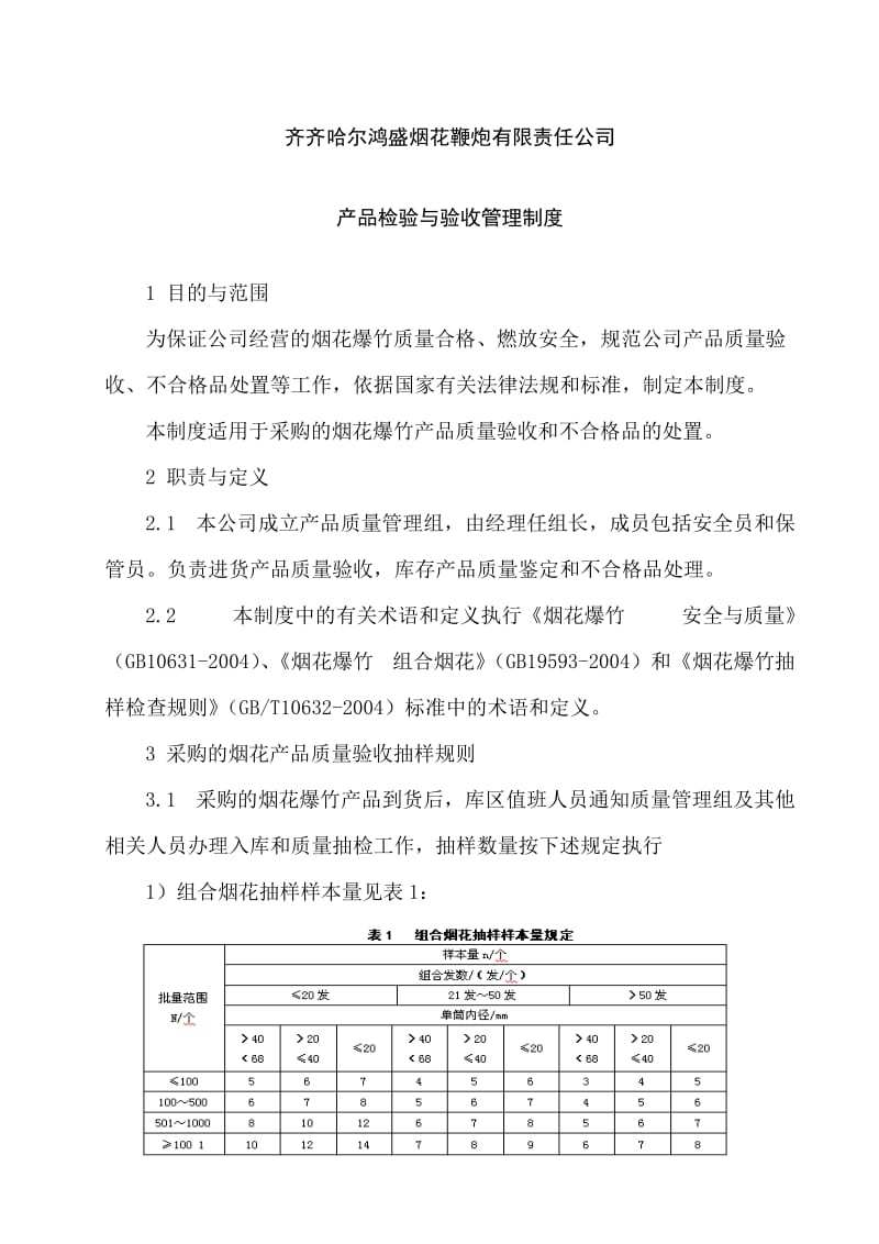 产品检验与验收管理制度_第1页