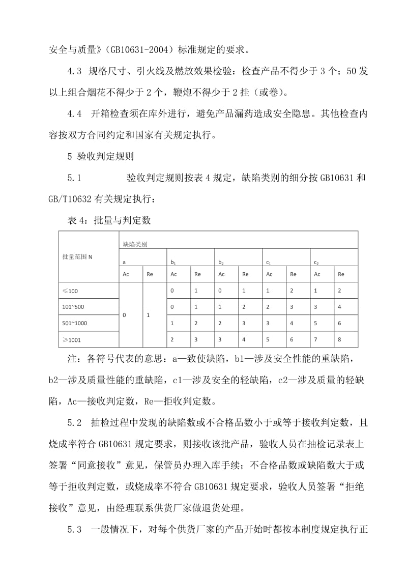 产品检验与验收管理制度_第3页