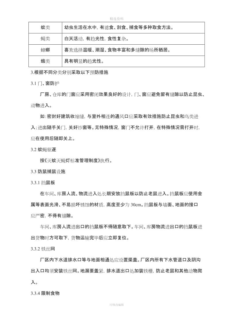 GLCF防止昆虫和其他动物进入厂房的管理制度_第2页