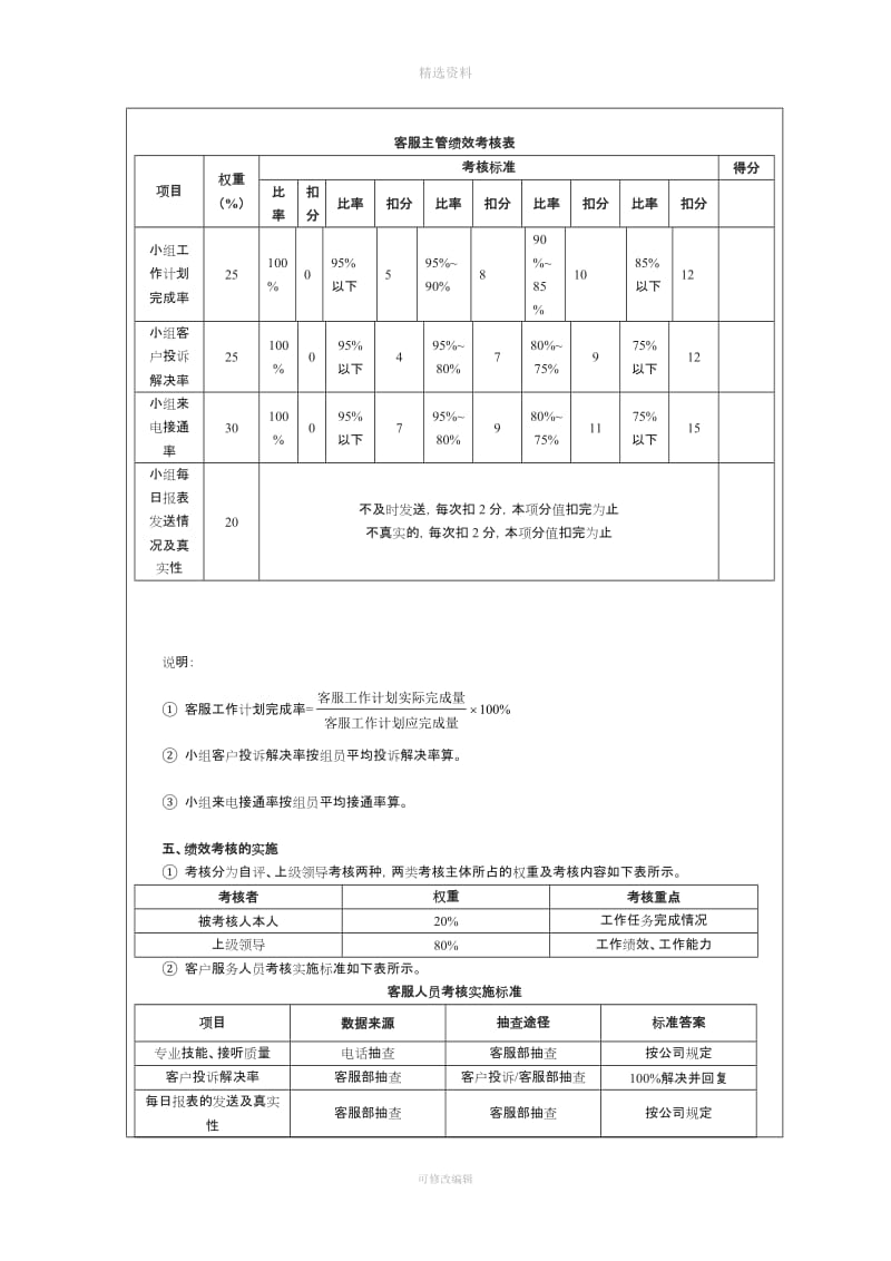 客服部考核制度_第3页