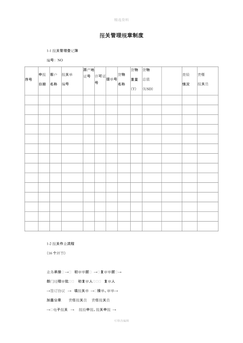 报关管理规制度_第1页