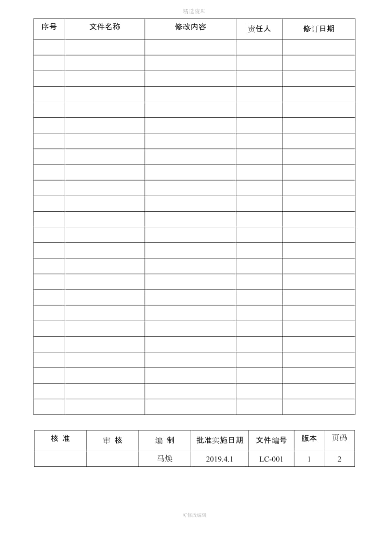 龙成考勤与绩效管理制度SO_第2页