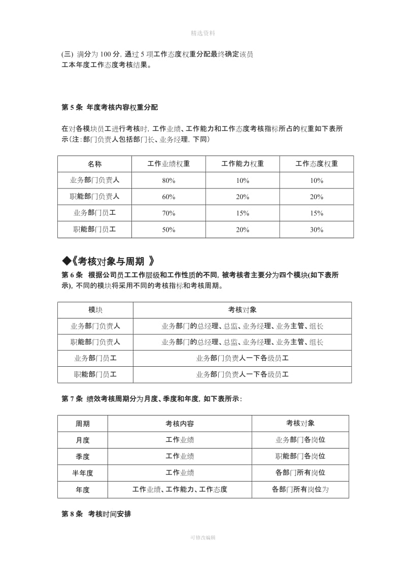 KI绩效考核制度_第3页