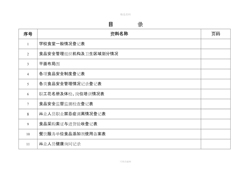 学校食堂食品安全管理档案(范本)_第3页