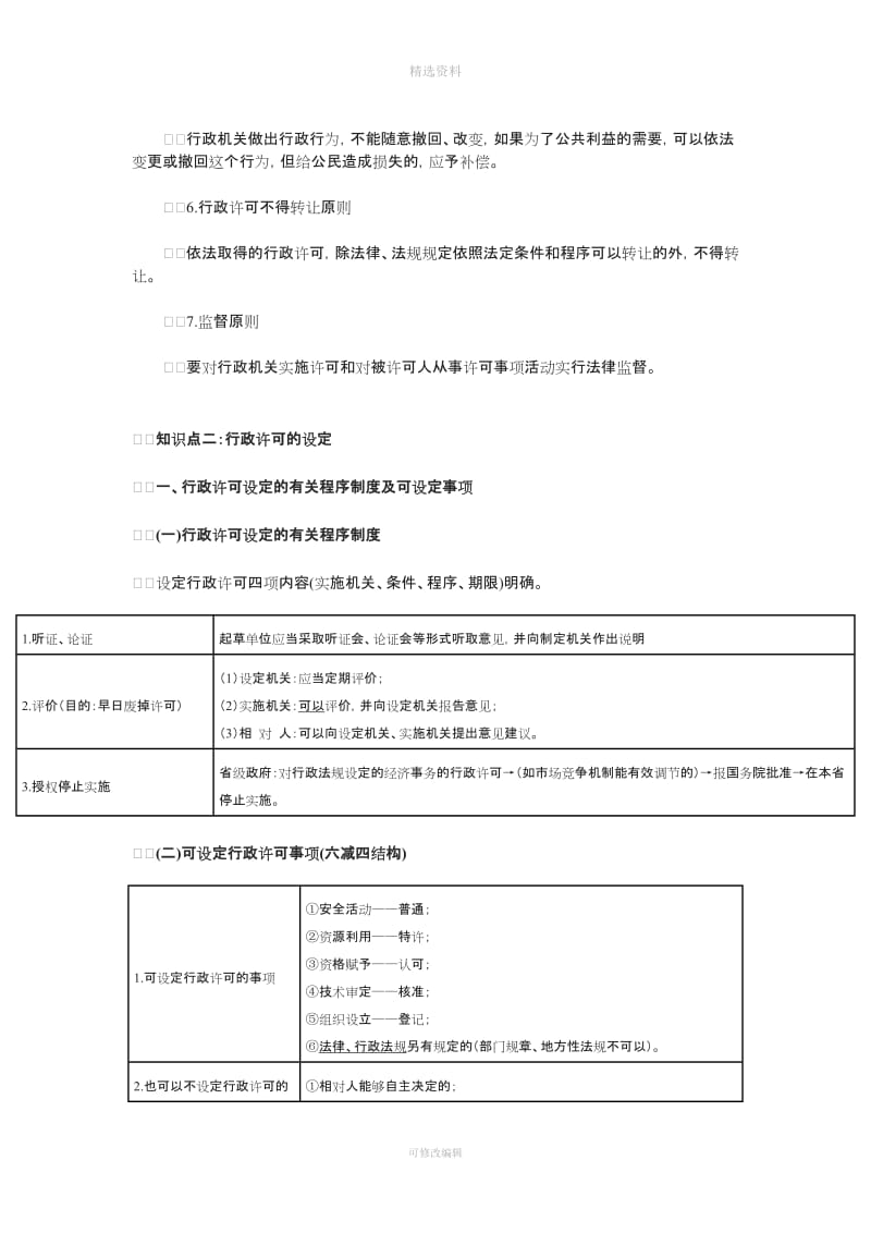 注册税务师考试《税收相关法律》节预习资料二行政许可法律制度_第3页