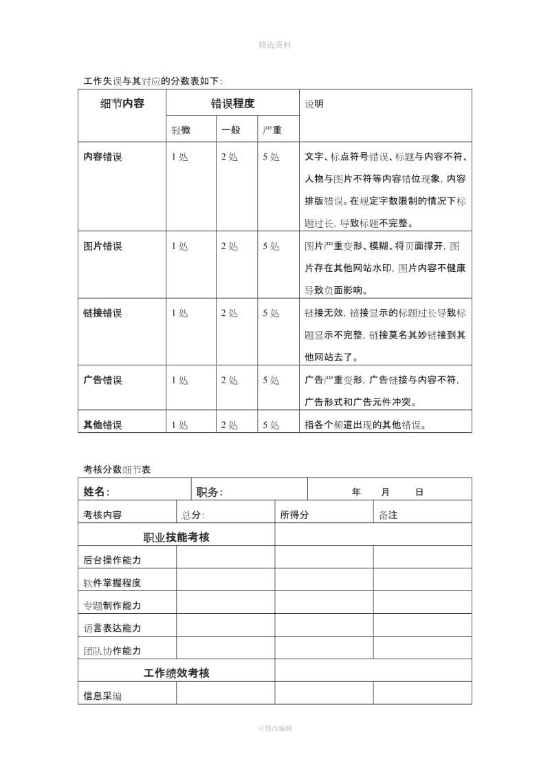 编辑考核制度_第3页