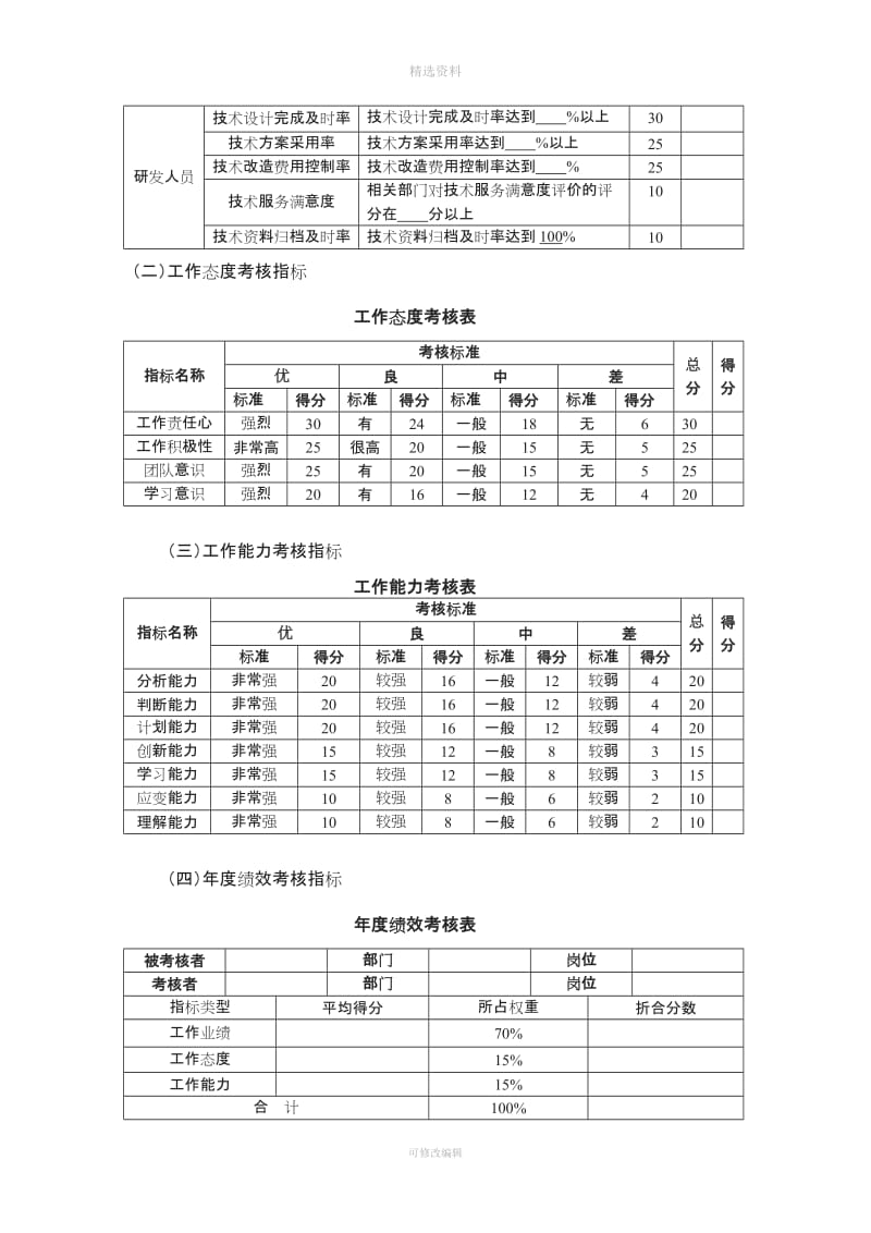 研发成果分配制度及成果转化管理办法_第3页