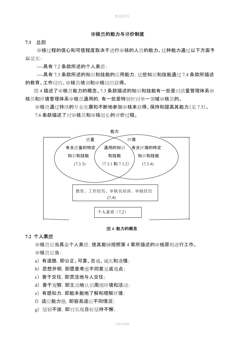 审核员的能力与评价制度_第1页