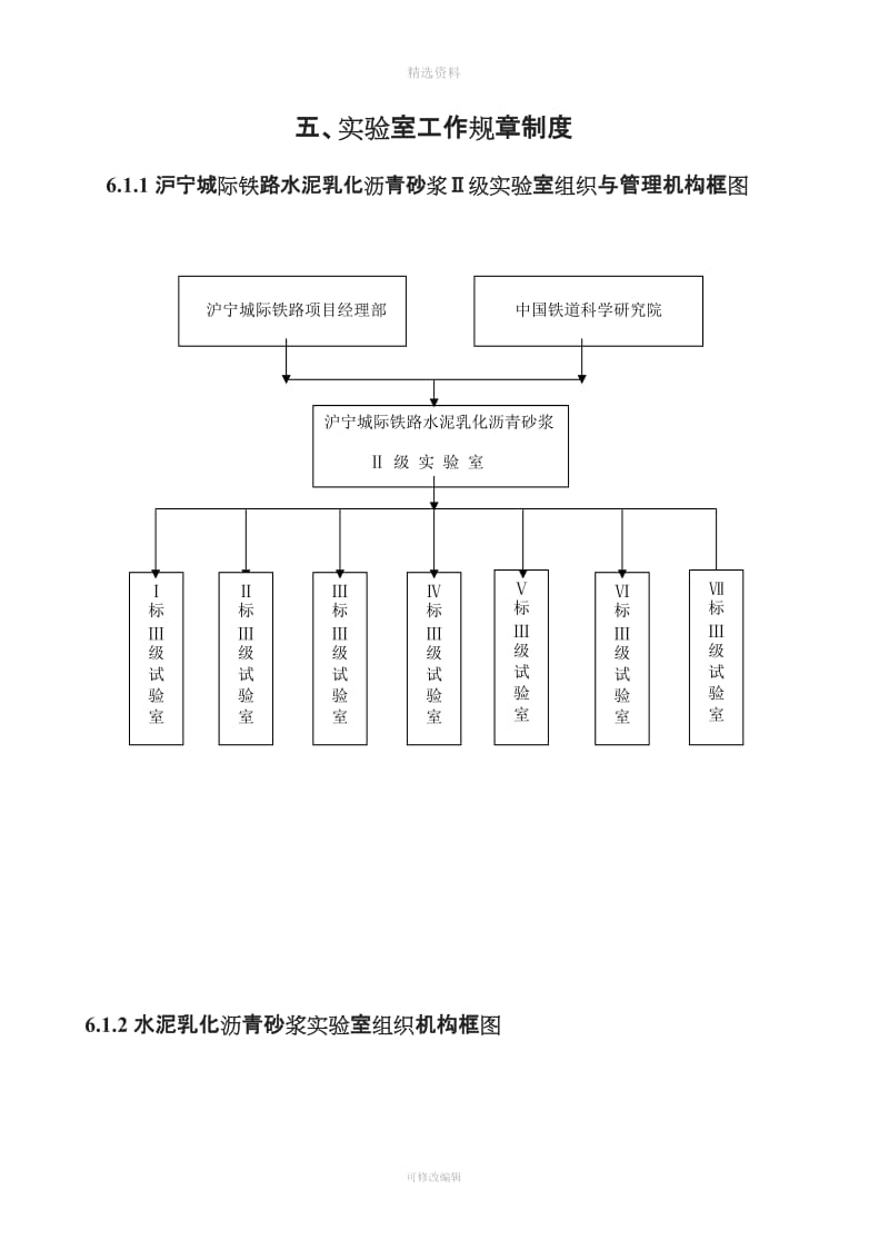 试验室上墙制度_第1页