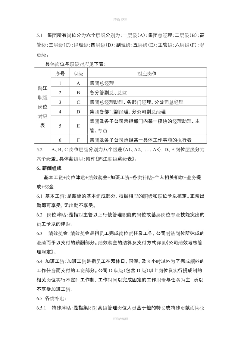 【薪酬制度】某集团公司薪酬管理制度拿来即用_第3页