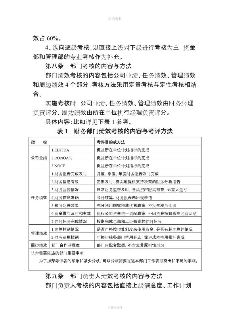 财务部及人员绩效考核制度_第2页