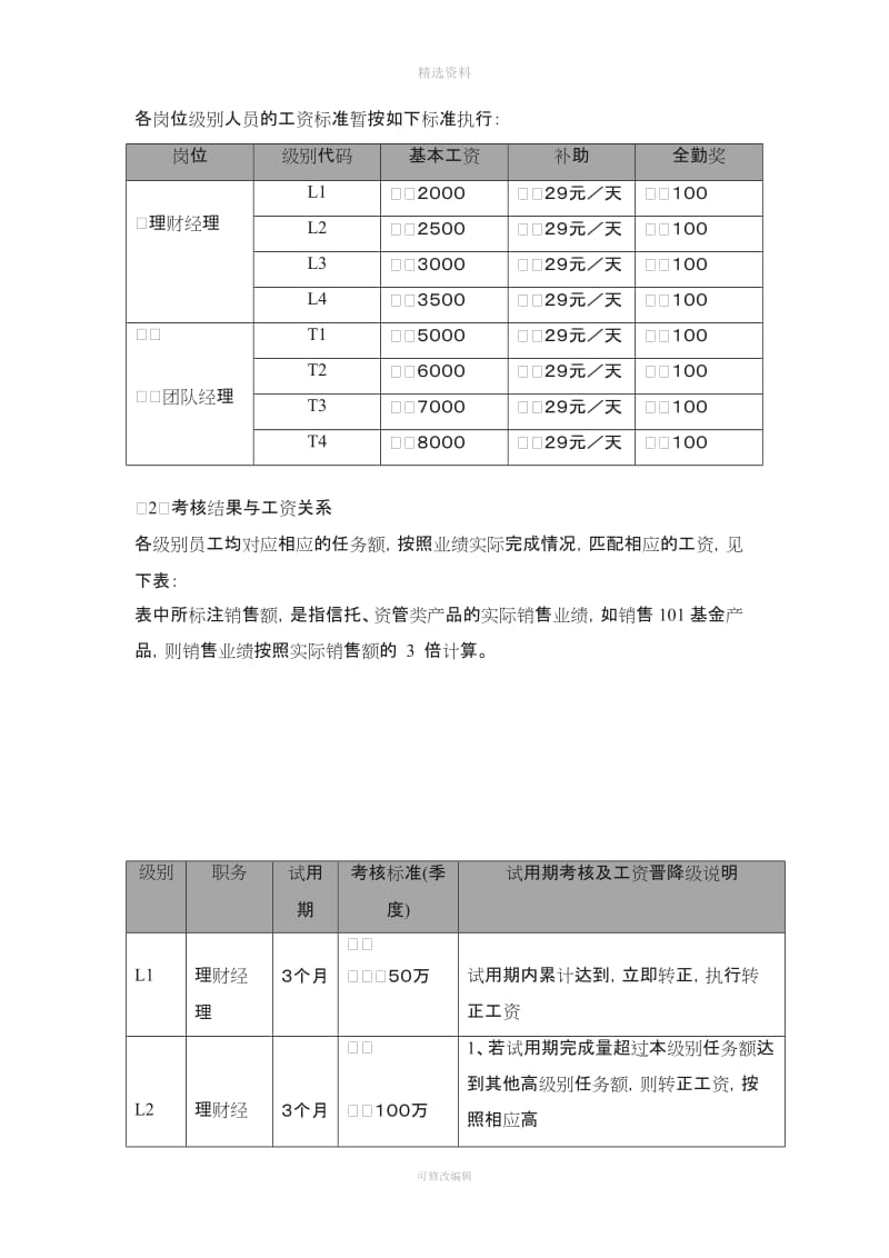 xx资产管理公司薪酬及考核制度_第2页