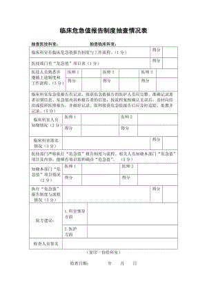 紫金县人民医院临床危急值报告制度抽查情况表